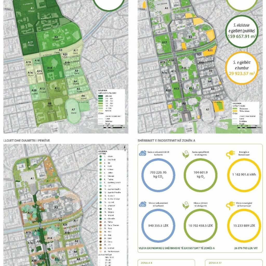 Urban greenery census for Tirana and calculation of ecosystem services. 